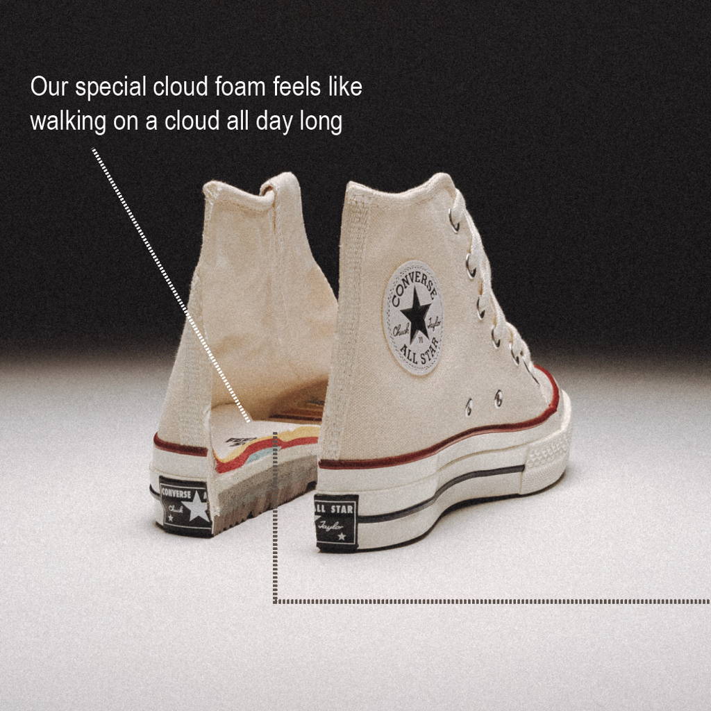 Putting insoles in converse hotsell